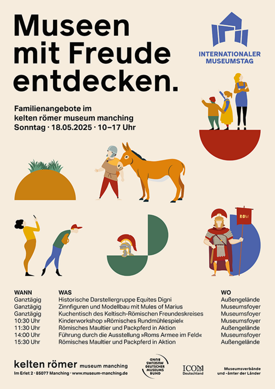 Poster zum Internationalen Museumstag 2025